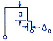 Frame Deflections with Concentrated Lateral Displacement Applied Right Vertical Member Equations and Calculator