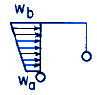 Frame Deflections with Distributed Load Applied to Left Vertical Member Equations and Calculator