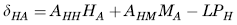 Horizontal Deflection at A: