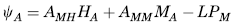 Angular Rotation at A: