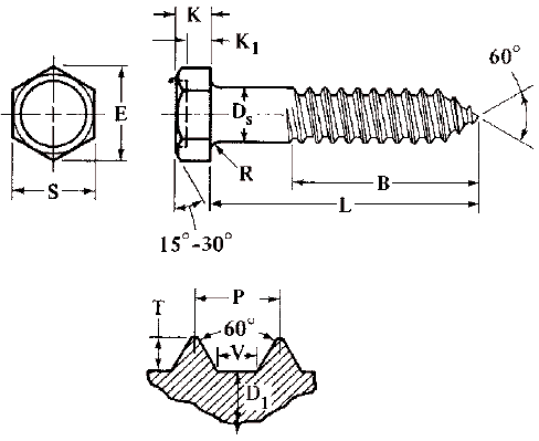 Lag Screw Dimensions