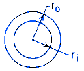 Torsional deflection and stress of a pipe.