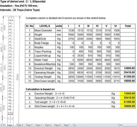 Pressure Vessel Skirt Support for Vertical Column Design Spreadsheet Calculator