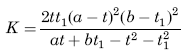 Torsional Deformation and Stress Hollow Rectangle Thin Wall Tube Section Calculator