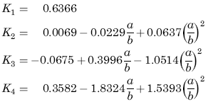 Torque Applied Deformation and Stress of a Shaft with Two Splines Section Calculator