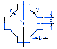 Torque Applied Deformation and Stress of a Shaft with Four Splines Equations and Calculator