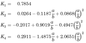 Torque Applied Deformation and Stress of a Shaft with One Spline Equations and Calculator