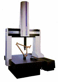 Modern CMM