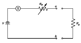 Simple Ohm Meter Review