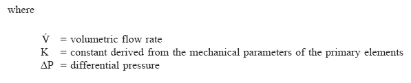 Formula declarations