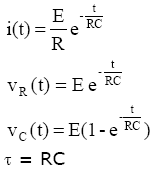 Charging a Capacitor