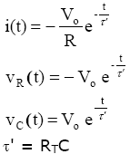 Discharging a Capacitor