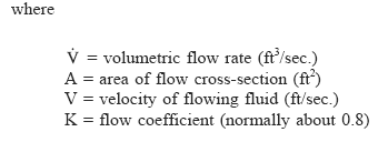 Formula declarations