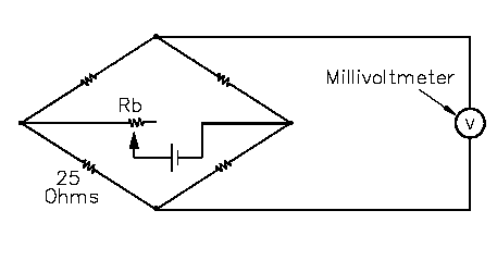 Wheatstone Bridge