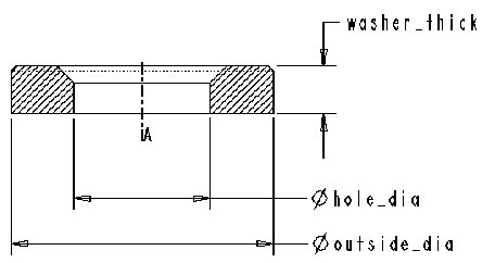 ISO Flat Washer Size Table Chart ISO 7089 