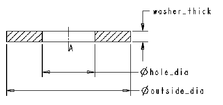 ISO Flat Washer Size Table Chart ISO 7089 