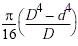 Polar Section Modulus