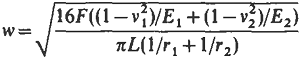 Contact Width two rollers