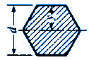 Section Properties Case 14 Calculator 