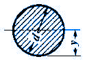 Moment of Inertia, Section Modulus, Radii of Gyration