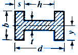 Section Properties Case 23 Calculator 