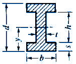 Section Properties Case 23 Calculator 