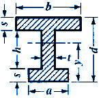 Section Properties Case 23 Calculator 