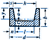 Channel Section