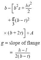 Channel Section Equation