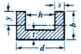 Channel Section