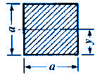 Section Properties Engineering