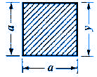 Section Properties Engineering