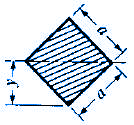 Section Properties Engineering