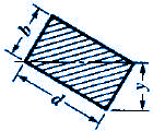 Section Properties Engineering