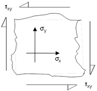 Principal and Von-Mises Stress Equations and Calculator 