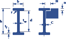 Steel Section Properties & Dimensions Narrow I-Beam BS 4-1