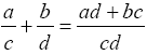 Fractions can be added by finding a common denominator