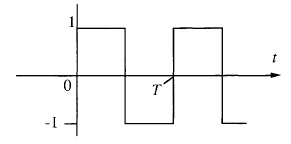 Square Wave