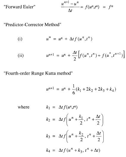 Forward Euler