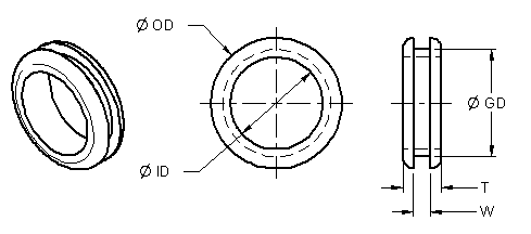 Grommet Sizes Military Standard