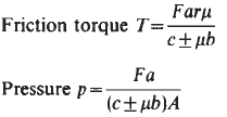 Block Brake Design Equations 