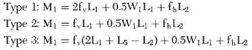 Bending moment in davit mast