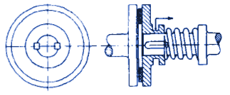 Clutch Disk Design Equations