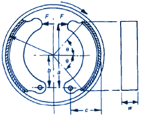 Internal Drum Shoe Brake Design Equations