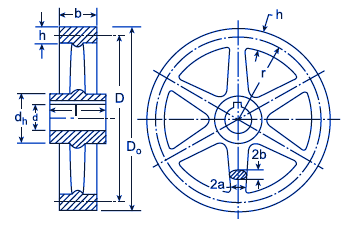 Flywheel Effect or Polar Moment of Inertia