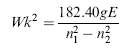 Polar Moment of Inertia Formula