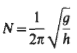 Isochronous speed formula