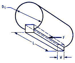 Shaft Key