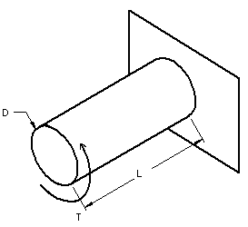 Torsional Deflection of Solid Cylinder Calculator 