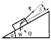 Forces to Pull Weight up Inclined Plane with and without Friction Equation and Calculator #4